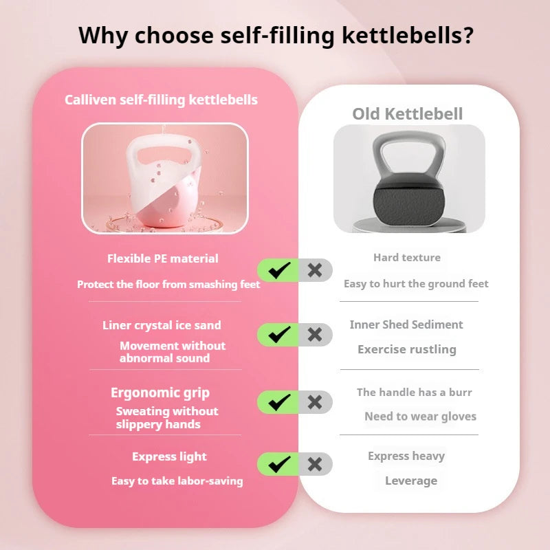 Kettlebell Kettle Dumbbell (choose weight)